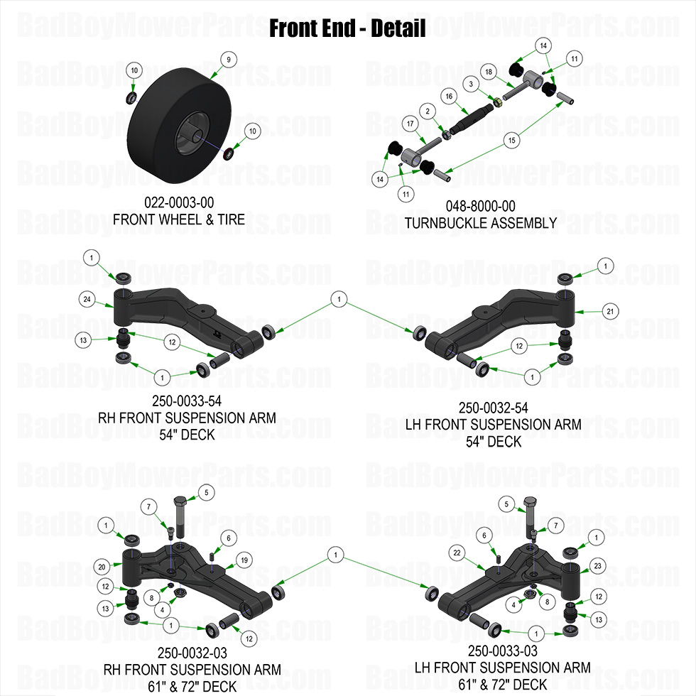 2025 Rogue - Front End - Detail